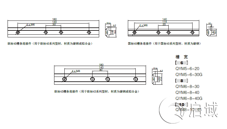 歐標(biāo)槽條連接件