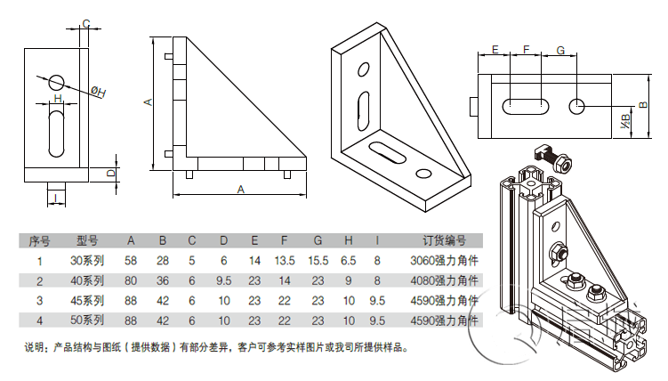 鋁型材角件連接