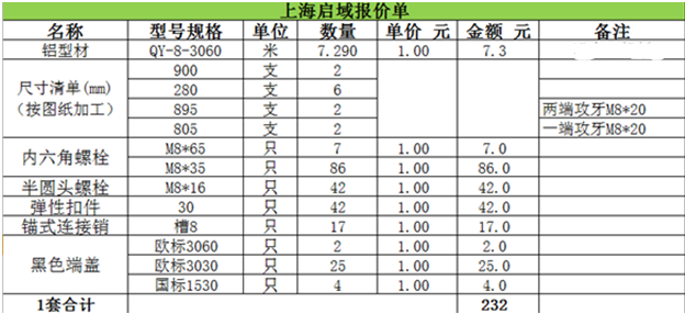 啟域鋁型材報價單