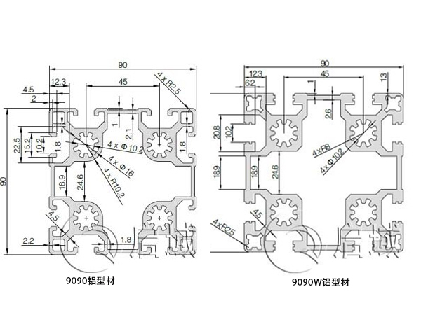 9090工業(yè)鋁型材