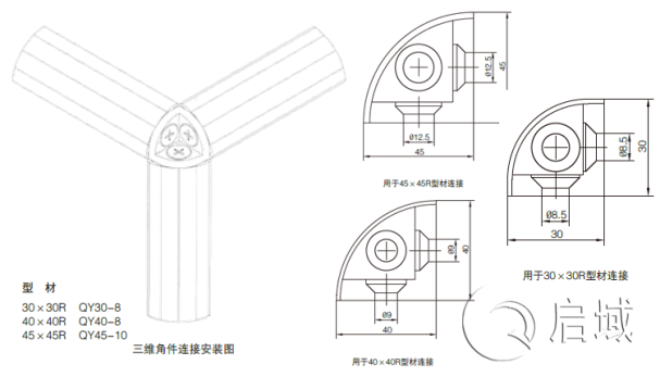 三根圓弧型材連接