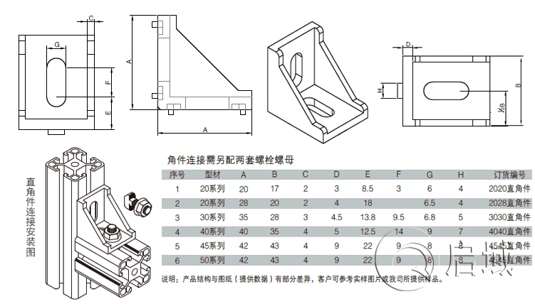 圖紙